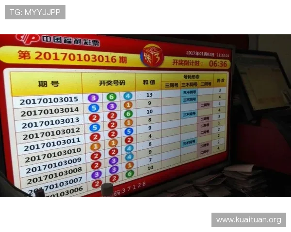 如何选择快三投注号码:实用指南帮助你制定科学投注策略提升中奖几率 如何选择快三投注号码:实用指南帮助你制定科学投注策略提升中奖几率