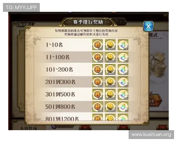 快3游戏如何选择最佳投注策略，提升中奖几率的实用建议