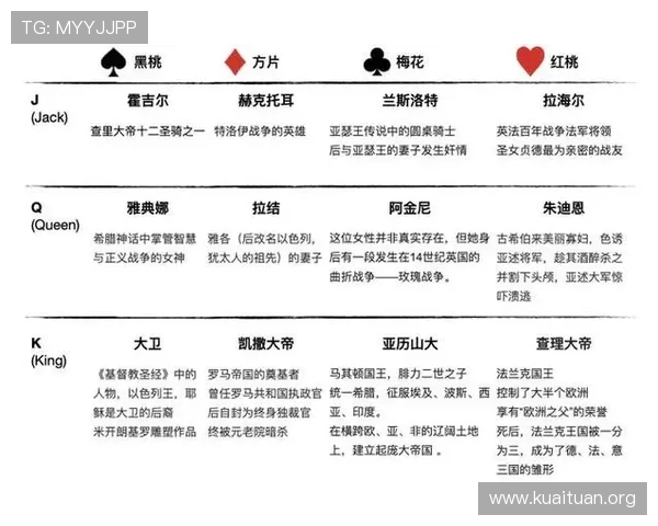 掌握扑克牌三公游戏规则提升你的胜率技巧指南 掌握扑克牌三公游戏规则提升你的胜率技巧指南