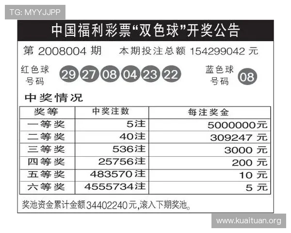 选择优质大发快三彩票平台的五大关键因素，提升您的游戏胜率与体验感