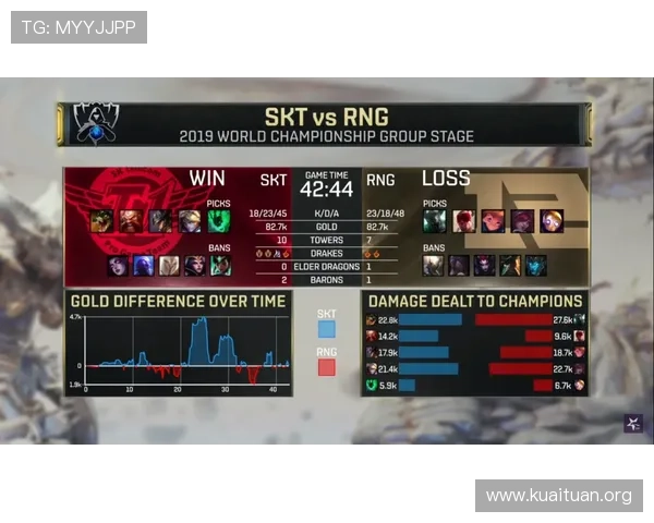 Betway 官网的赛事直播与实时比分功能介绍，掌握第一手比赛动态