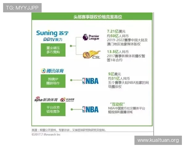 B体育开户流程详解帮助新手玩家轻松开启游戏之旅 B体育开户流程详解帮助新手玩家轻松开启游戏之旅