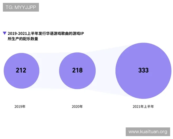 B体育游戏行业的竞争格局与发展机遇,行业专家深度分析 B体育游戏行业的竞争格局与发展机遇,行业专家深度分析