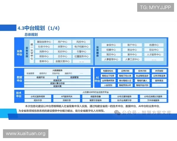 OD体育数字站助力体育产业数字化转型的核心优势与实践案例 OD体育数字站助力体育产业数字化转型的核心优势与实践案例