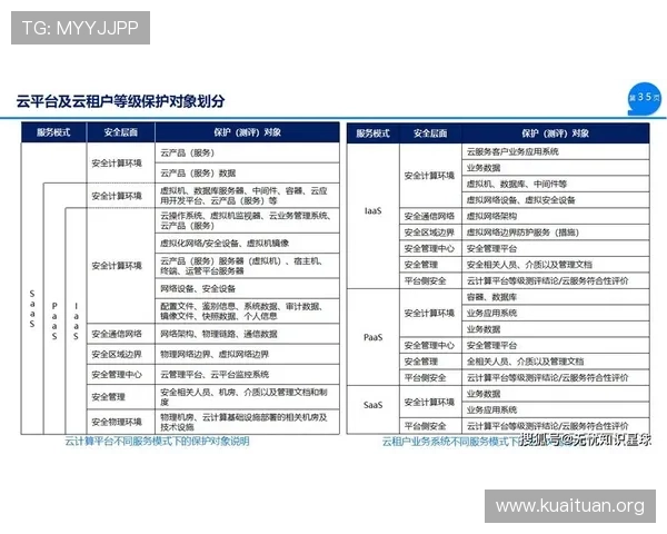 OD体育网投如何保障用户资金安全，提供最专业的安全保障措施介绍