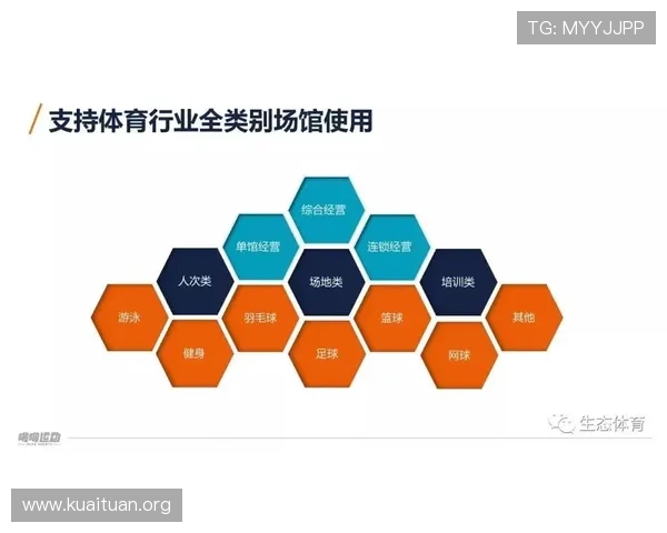 七星体育多设备同步登录使用指南让你随时随地畅享体育赛事精彩内容