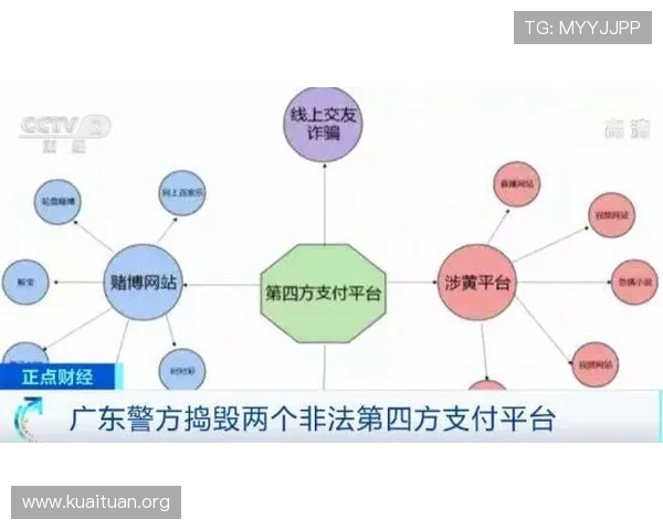 八戒体育如何保障用户资金安全：安全支付体系与隐私保护措施详解