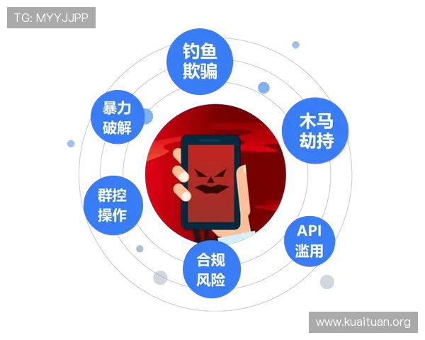 冠军网投平台安全保障措施全面升级确保玩家资金与信息安全