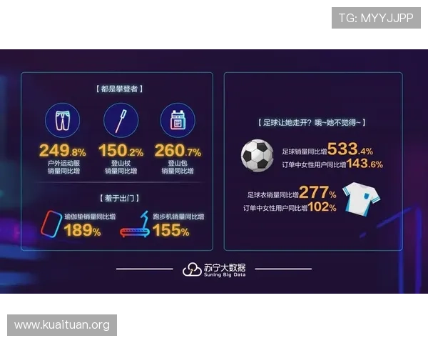 利升体育如何结合大数据技术优化赛事推荐与用户个性化体验