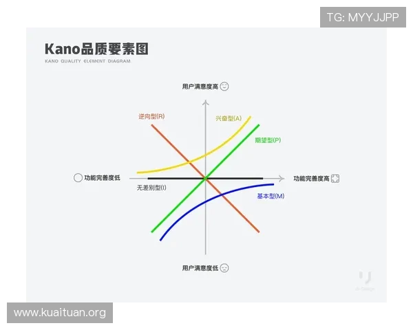利记官网游戏界面优化提升用户体验的最新设计亮点